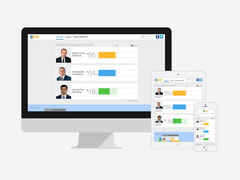 presidential election web site