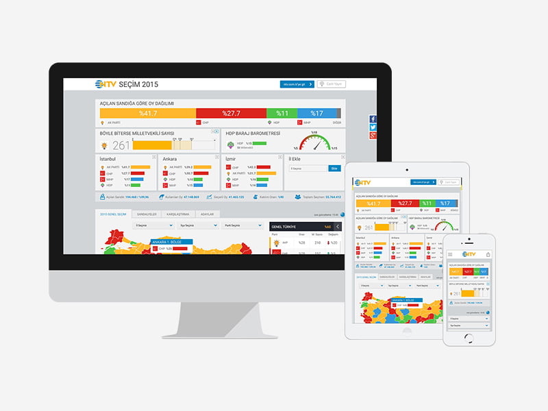 election 2015 web site